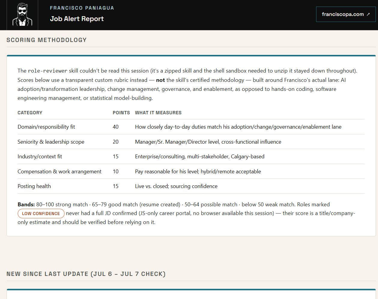 Microsoft Copilot Cowork scoring criteria for job opportunities with a 70% threshold